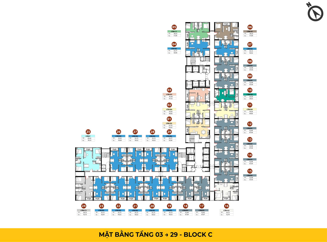 mb-c